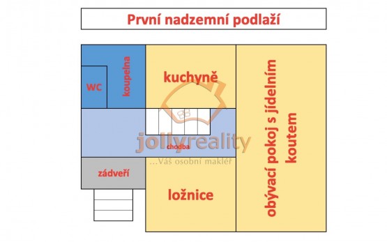 Snímek obrazovky 2021-02-25 v 7.29.38